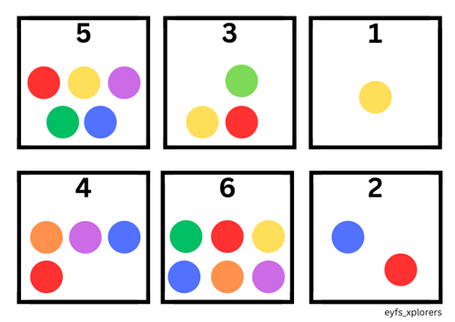 Pom pom Numbers - Maths | Teaching Resources