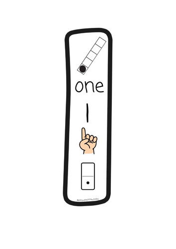 numbers-teaching-resources