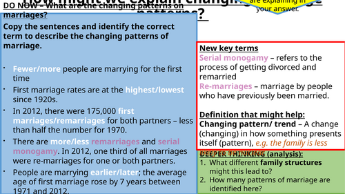 AQA GCSE Sociology: Family- Changing patterns of marriage and their ...