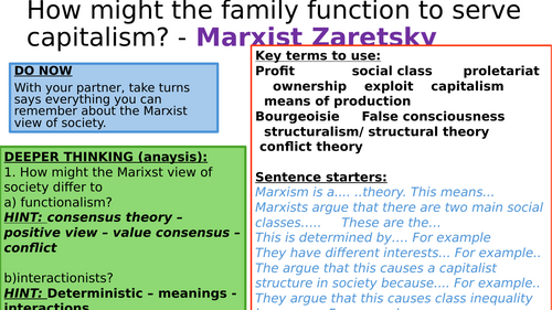 AQA GCSE Sociology: Family- Marxist functions of the family (Zaretsky ...