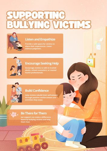 Anti Bullying Week Assembly Teaching Resources