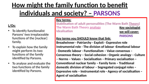 AQA GCSE Sociology: Families - Functionalist functions of the family ...