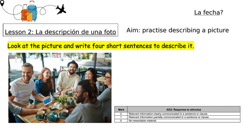 Module 2 - Viajes - PICTURE DESCRIPTION - Spanish GCSE new spec 2024