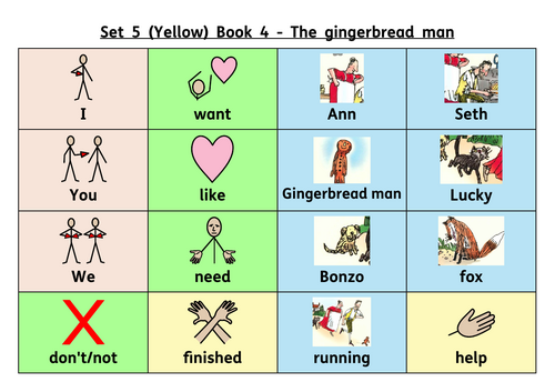 RWI Set 5 (Yellow) Book 4 - The gingerbread man resources | Teaching ...