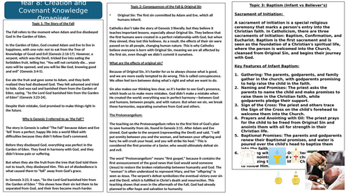 Y8: KS3 CATHOLIC RED: Creation and Covenant - Knowledge Organiser and Revision Mat