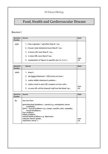 CVD Treatment  IAS Edexcel Past Paper Questions and Answers