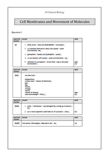 Cell Membranes IAS Edexcel Past Paper Questions and Answers