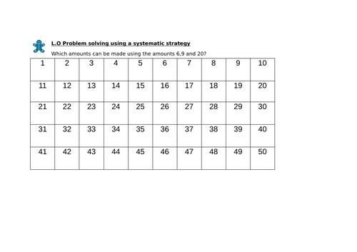 Gingerbread maths problem solving - Frobenius numbers / Christmas maths ...