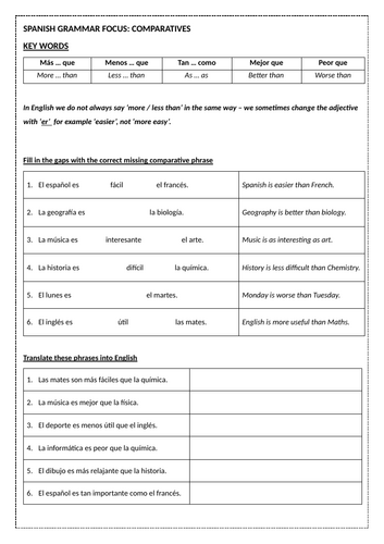 Spanish Grammar focus: comparatives and superlatives with school subjects