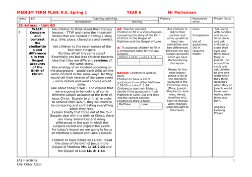 docx, 31.91 KB