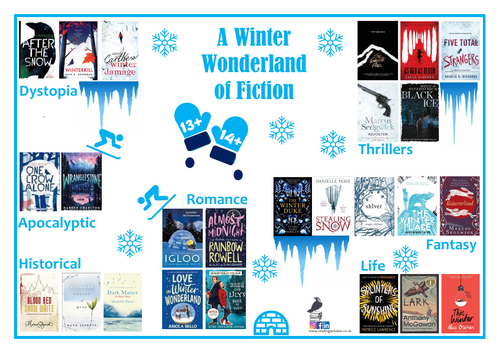 A Winter Wonderland of Fiction booklist ages 7-14