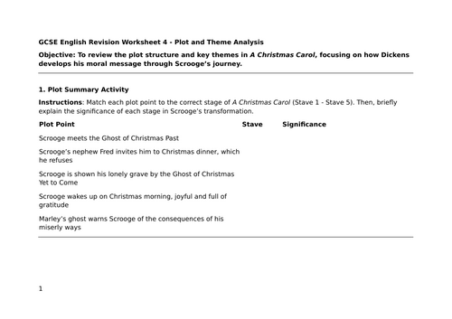 GCSE English: Plot, Character, and Language Analysis in A Christmas Carol 4,5,6