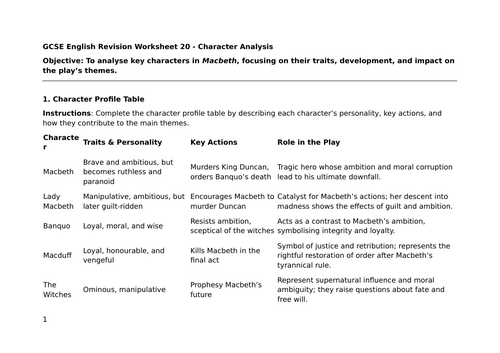 GCSE English - Plot, Character, and Language Analysis in Macbeth19, 20 ...