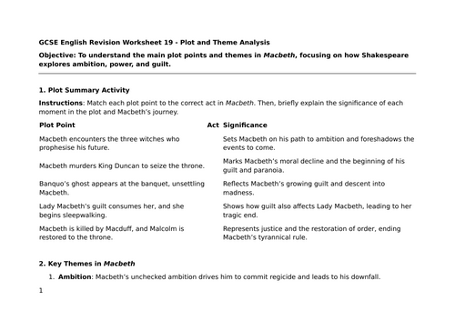 GCSE English - Plot, Character, and Language Analysis in Macbeth19, 20, and 21