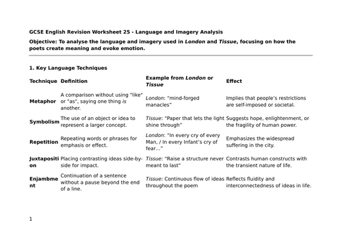 GCSE English- Exploring Themes, Language, and Context in London and Tissue 25, 26, and 27