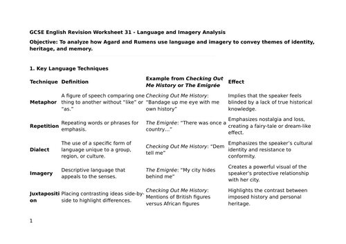 GCSE English - Exploring Themes, Language, and Context in Checking Out History - 31, 32, and 33