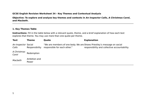 GCSE English -Comparative Analysis and Key Themes in An Inspector Calls, A Christmas. 34, 35, and 36