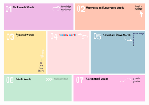Spelling Strategies Year 1-6 | Teaching Resources