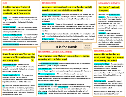 Edexcel IGCSE English Language - H is for Hawk - Analysis Notes