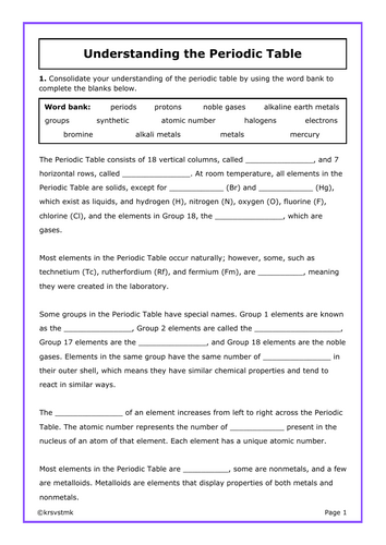 Understanding the Periodic Table + Answers