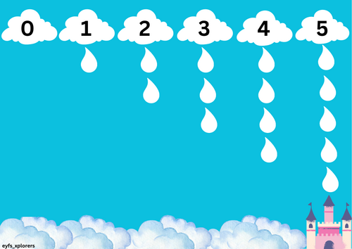 Cloud Counting | Teaching Resources