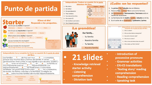 2026 Spanish AQA GCSE Module 3.1 - Esta es mi gente