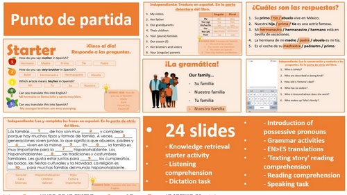 2026 Spanish AQA GCSE Module 3.1 - Esta es mi gente