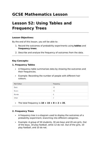 Frequency Trees and Tables - GCSE Maths Lesson