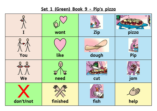 RWI Set 1 (Green) Book 09 - Pip's pizza resources | Teaching Resources