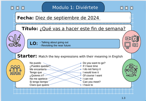 M1 New Spanish GCSE: Lesson 3: Nos juntamos | Teaching Resources