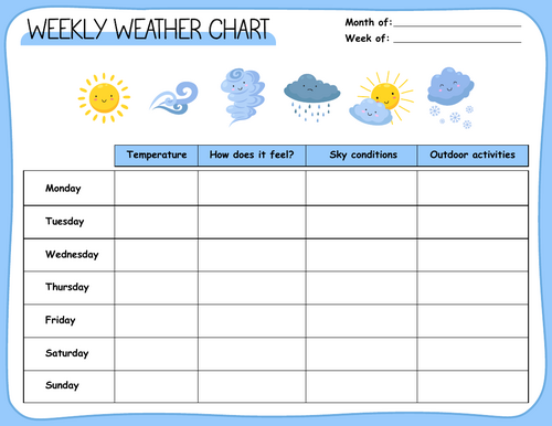 Weekly Weather Chart For Kids | Weather Tracker Worksheet | Teaching
