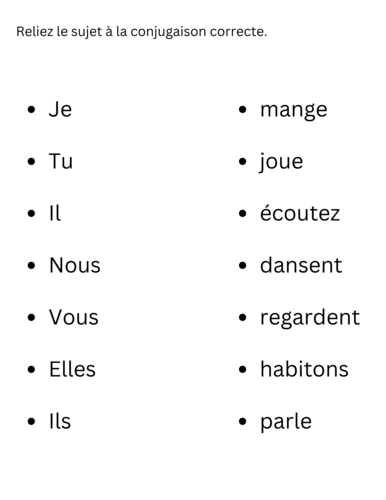 Conjuguez les verbes en -er - printable er ending verbs in french ...