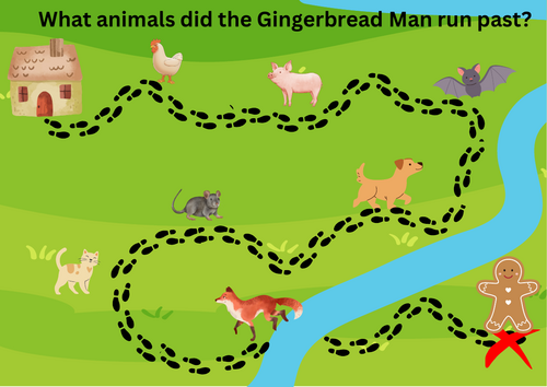 CVC gingerbread map writing