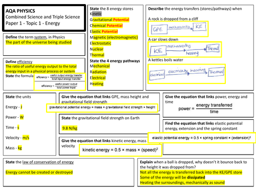 AQA Physics Paper 1 Revision Broadsheet | Teaching Resources