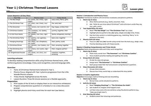 Reading Comprehension | Year 1 | Christmas Bundle | Lesson Plan