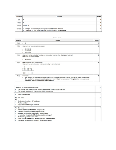 IGCSE Computer Science Chapter 1 and 2 0478 0984 Questions and Answers ...