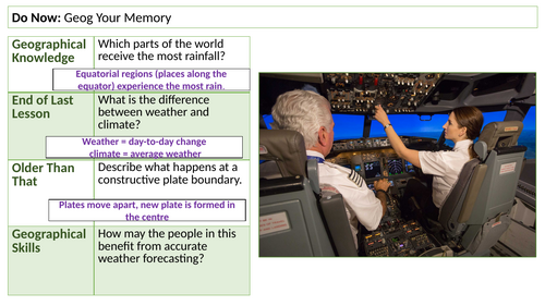 L2 - Air pressure and water cycle