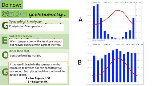 L3 - Rain (Weather and Climate)