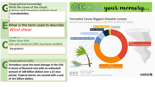 L6 - Impacts of Tornadoes, Joplin, USA. (Weather and Climate)