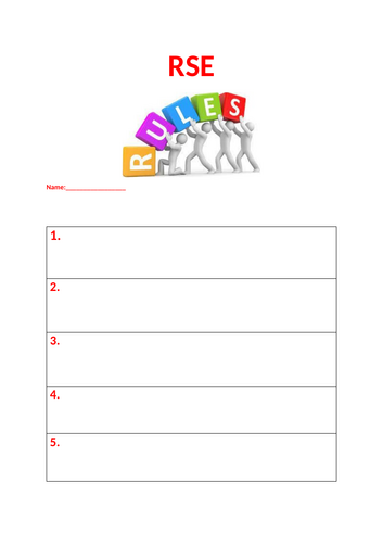 RSE Senior Cycle Students | Teaching Resources