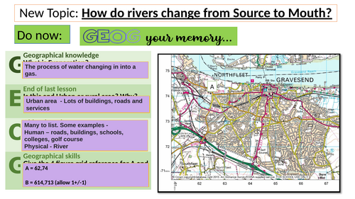 L1 - Rivers intro and Water Cycle (KS3 Rivers)