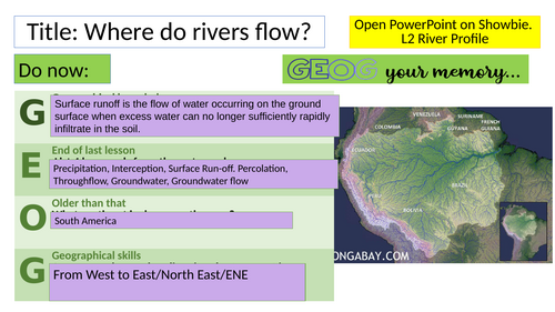 L2 - River Profile (KS3 Rivers)