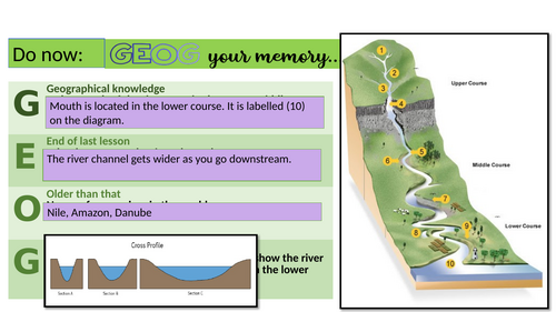 L3 - River Processes (KS3 Rivers)