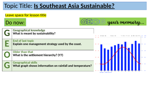 L1 - Intro to South East Asia (KS3 Geography)