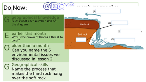 L9 - Tourism in South East Asia (KS3 Geography)