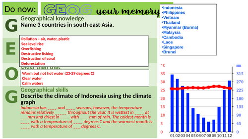 L10 - South East Asia Revision and Quiz (KS3 Geography) | Teaching ...