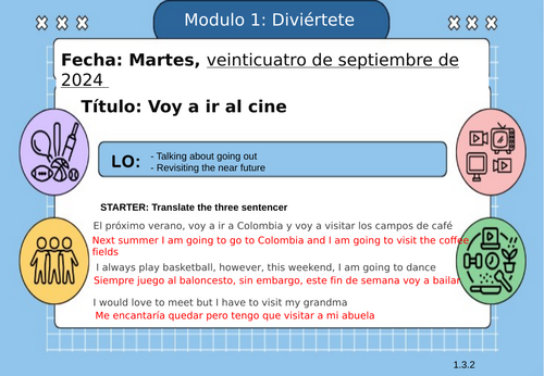 M1 NEW SPANISH GCSE: Lesson 4: nos juntamos 2 | Teaching Resources