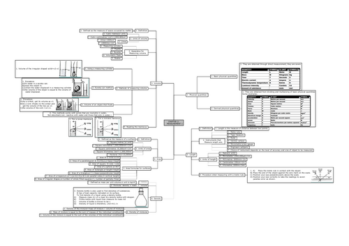 pdf, 294.47 KB