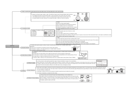 pdf, 379.91 KB