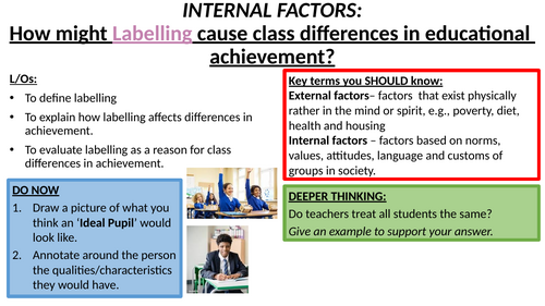 AQA GCSE Sociology: Education- Class differences in achievement ...